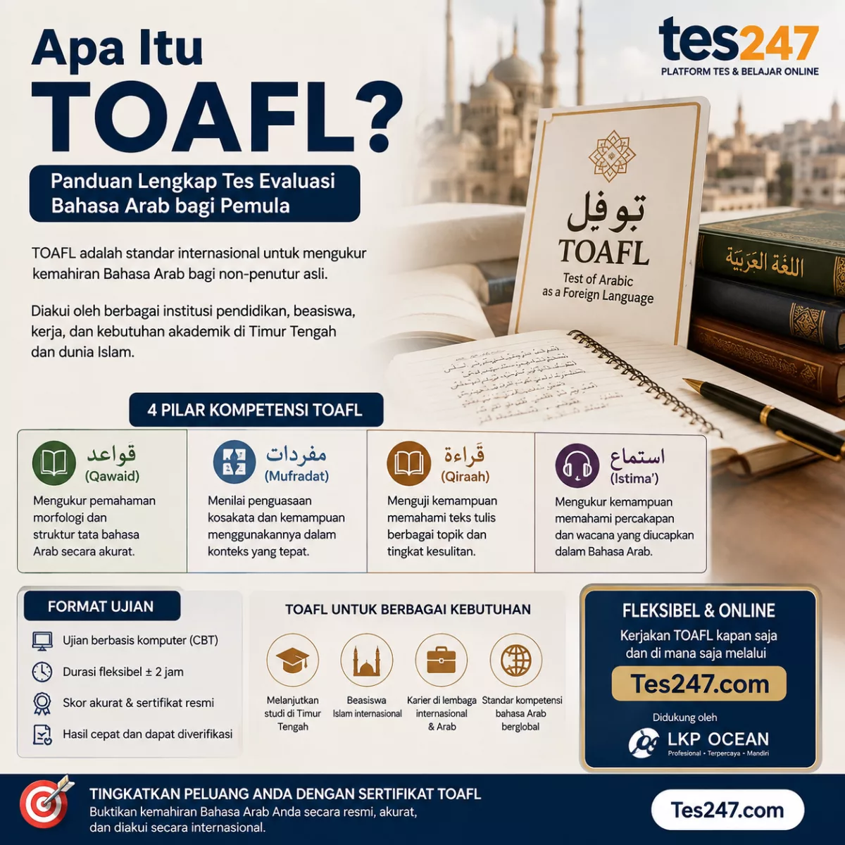 Apa Itu TOAFL? Panduan Tes Bahasa Arab bagi Pemula
