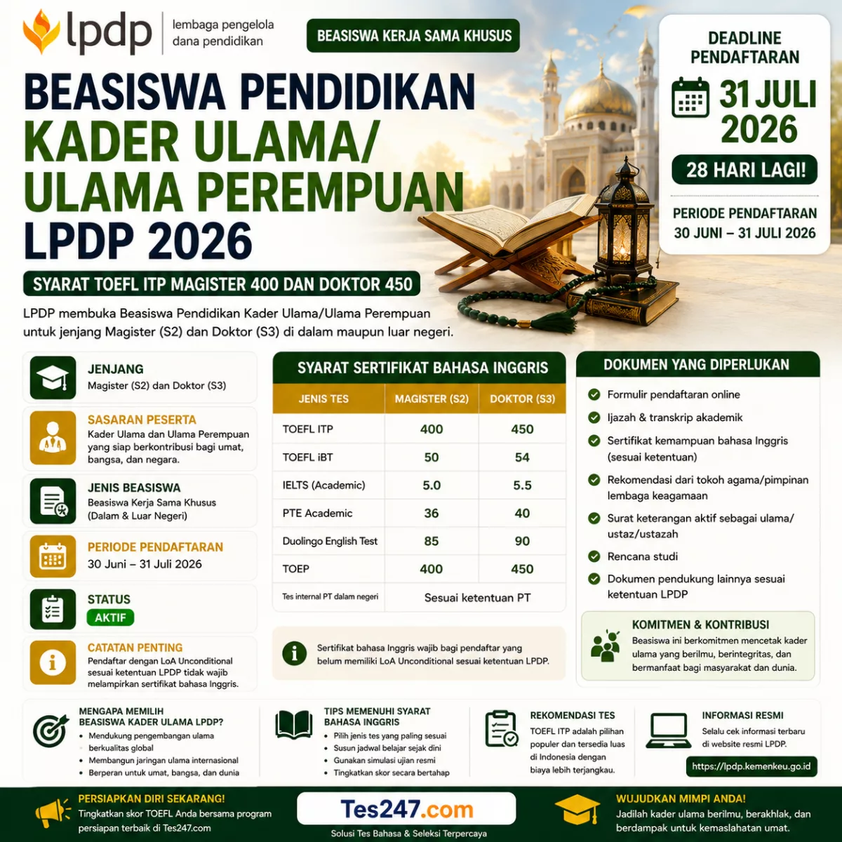 LPDP Kader Ulama TOEFL ITP 400 dan 450 Tes247.com