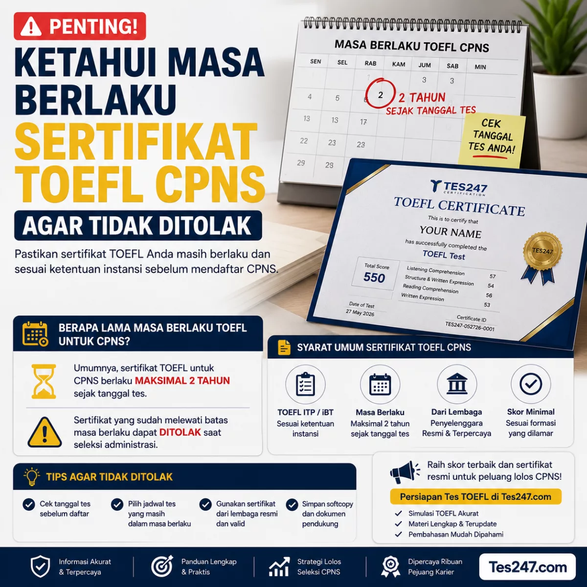 Masa Berlaku Sertifikat TOEFL CPNS Tes247.com