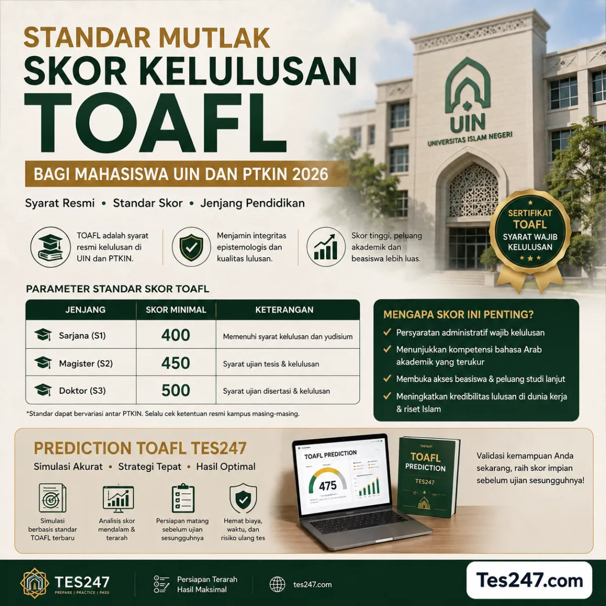 Standar Skor Kelulusan TOAFL UIN dan PTKIN 2026