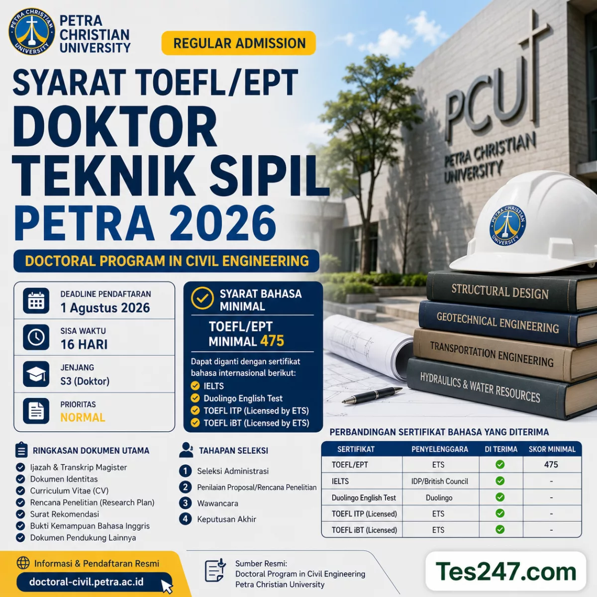 Syarat TOEFL EPT Doktor Teknik Sipil Petra 2026 Tes247.com