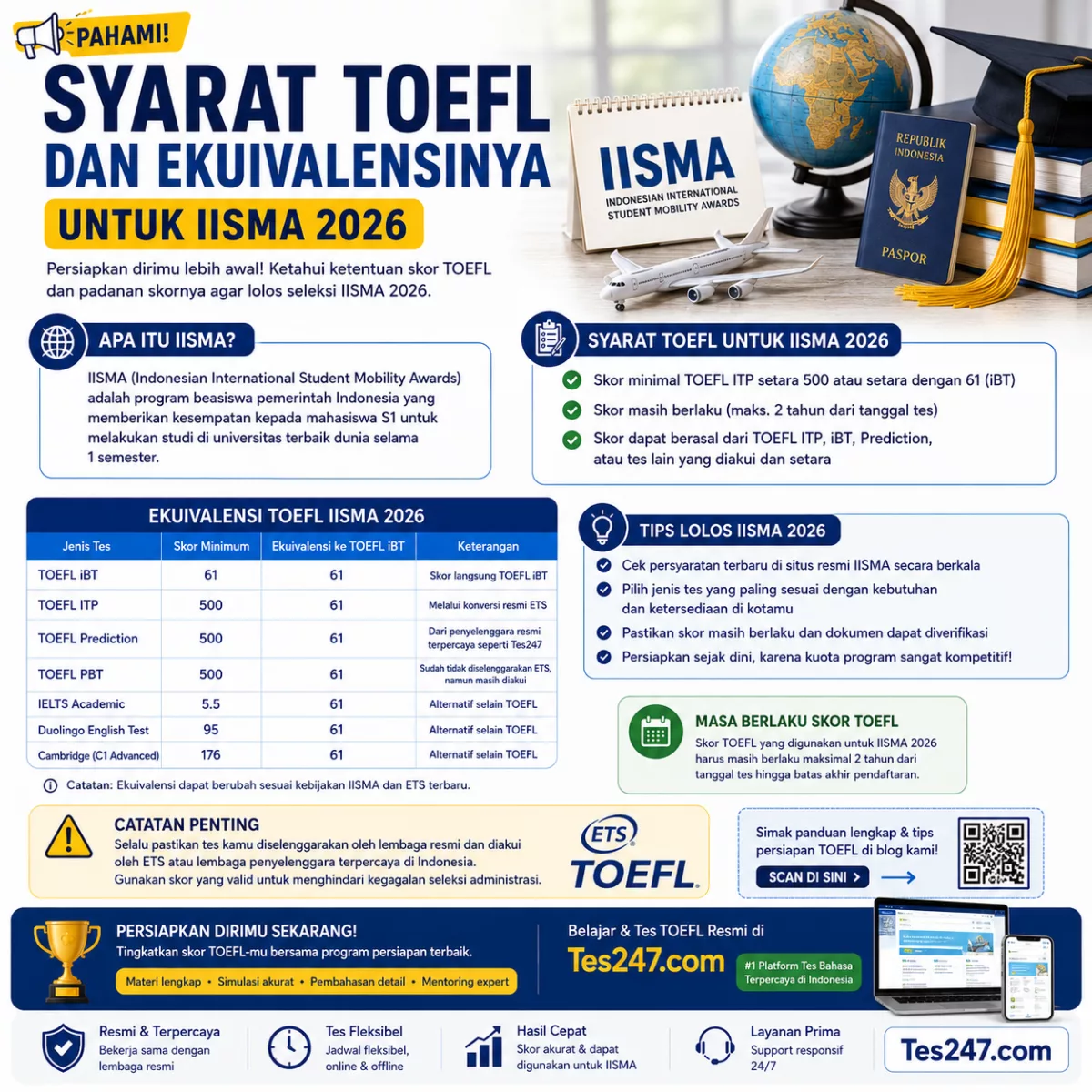 Syarat TOEFL IISMA 2026 dan Ekuivalensinya Tes247.com