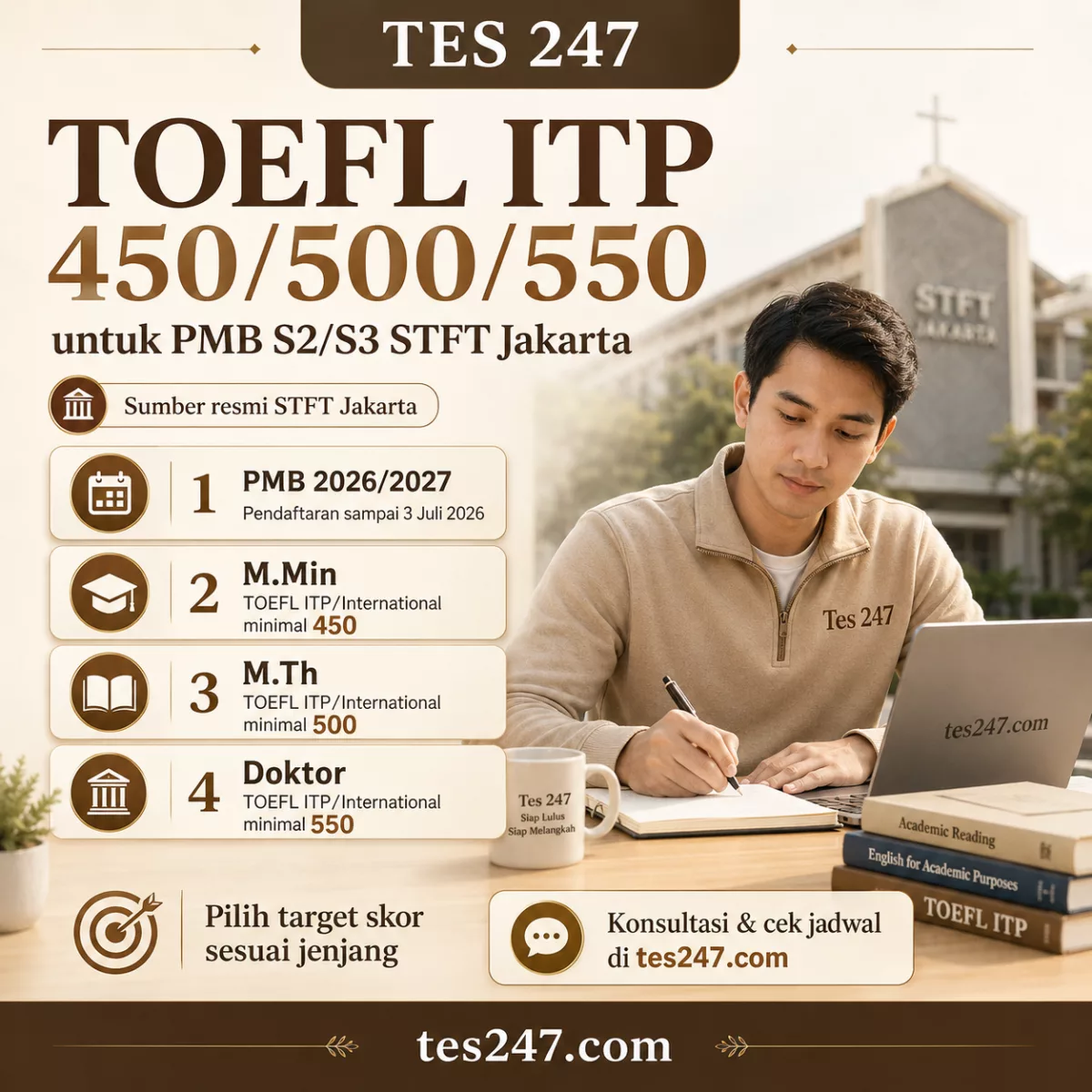 Syarat TOEFL ITP PMB Pascasarjana STFT Jakarta 2026/2027 Tes247.com
