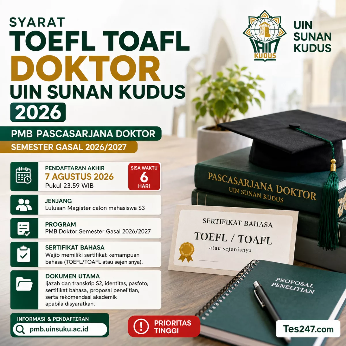 Syarat TOEFL TOAFL Doktor UIN Sunan Kudus 2026 Tes247.com