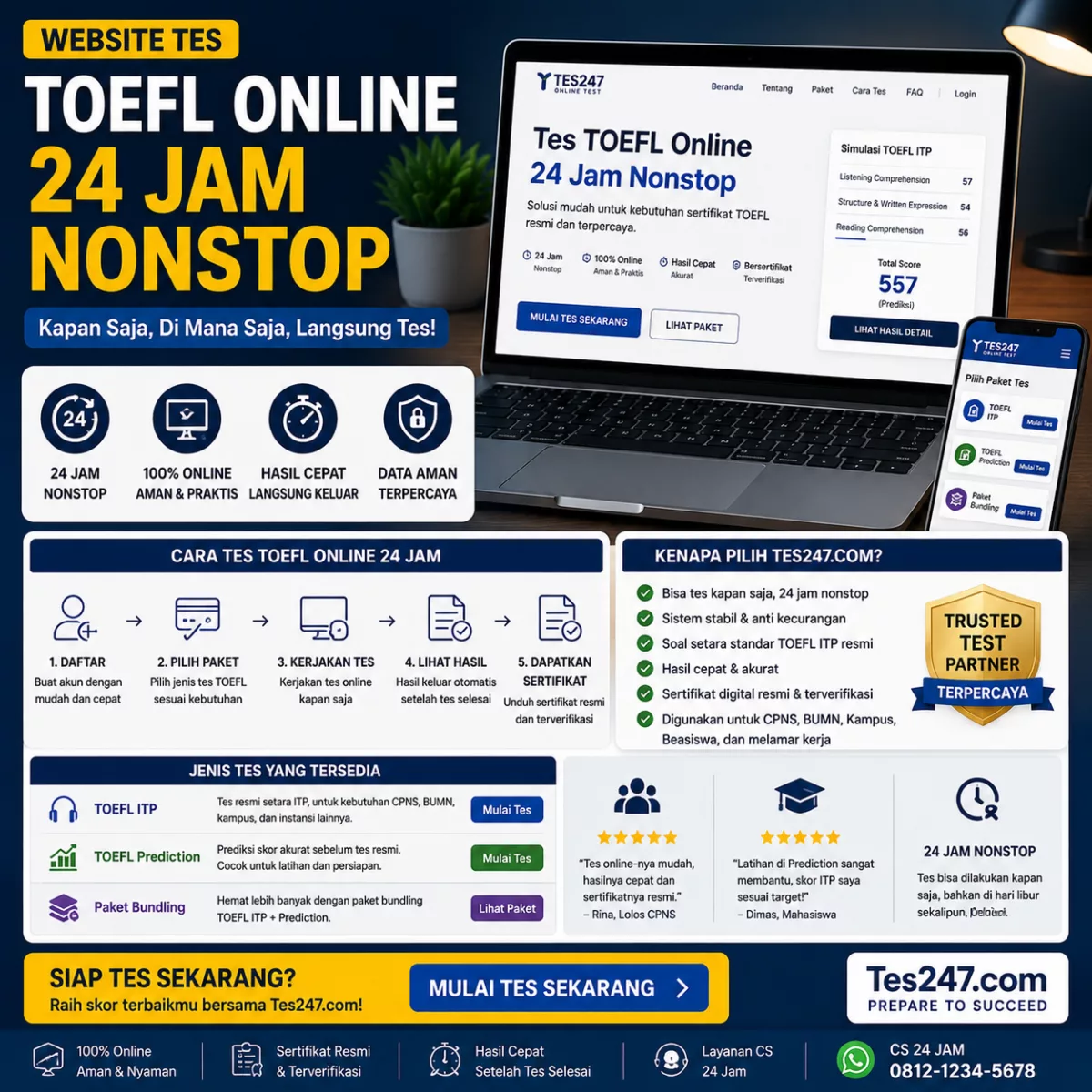 Tes TOEFL Online 24 Jam Nonstop Tes247.com