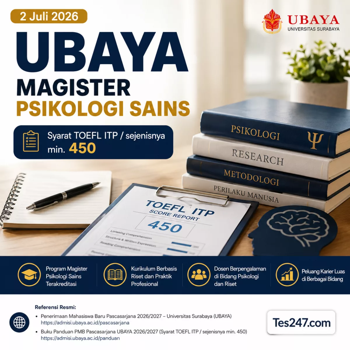 TOEFL ITP 450 UBAYA Magister Psikologi Sains Tes247.com
